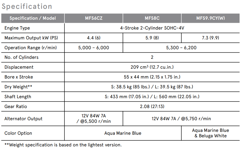 Tohatsu Outboard MFS9.9CY