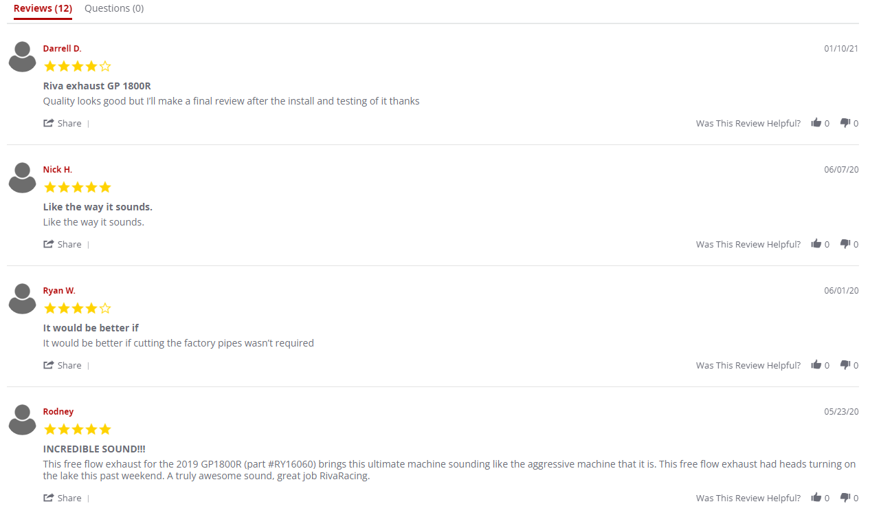 Riva Racing Free Flow Exhaust performance Kit Yamaha GP1800 VXR VXS