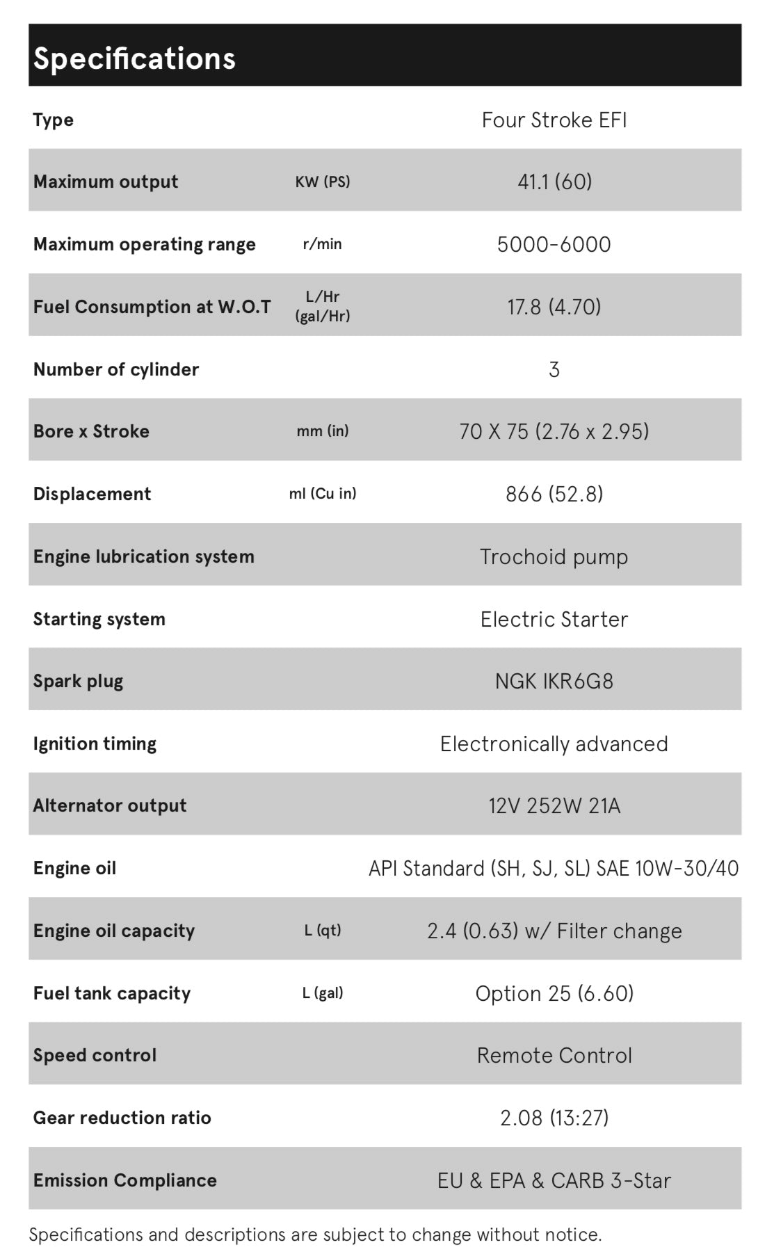 Tohatsu 60hp 4-stroke Outboard