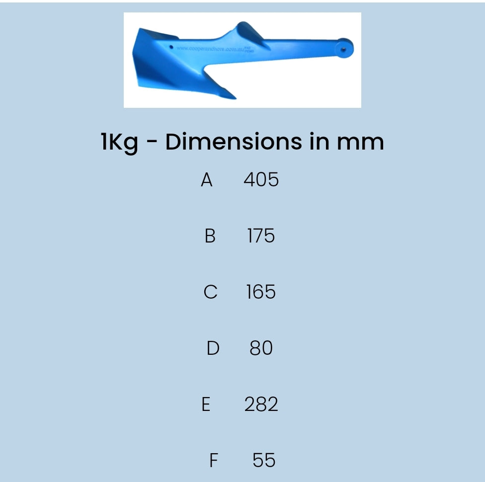 Jetski anchor size