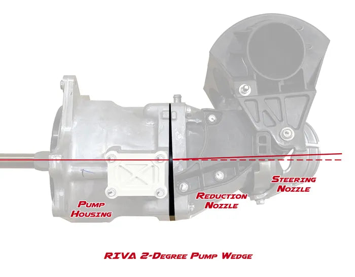 RIVA Yamaha 1.8L FX/GP/VX 2-DEGREE PUMP WEDGE